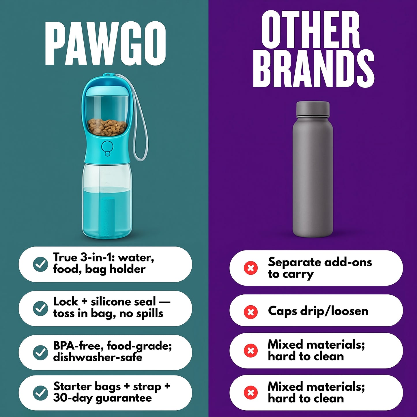 Finally, The Pet Bottle That Does It All — Hydrate, Feed & Clean Instantly 🐾